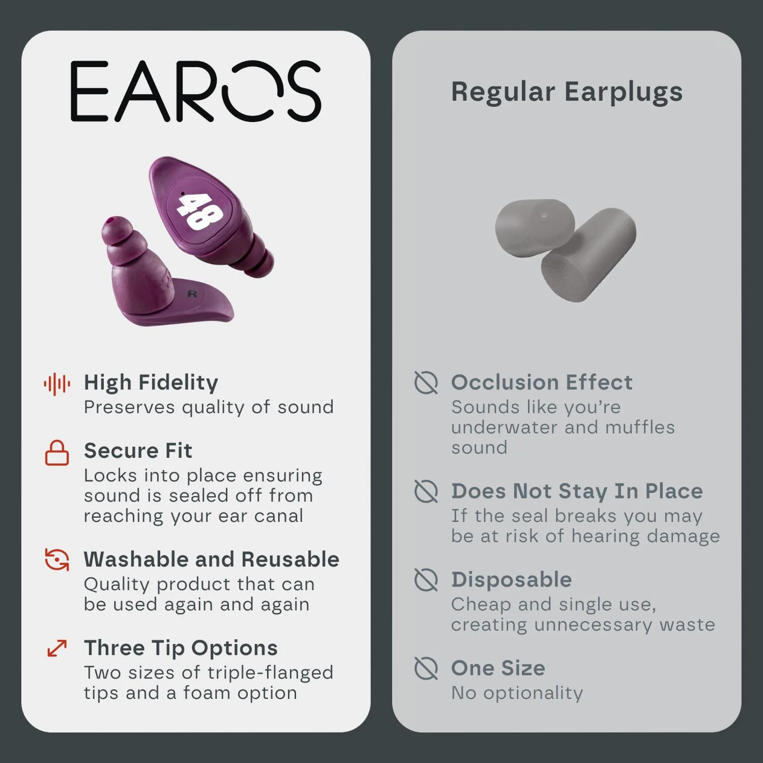 Hendrick Motorsports #48 Limited Edition EAROS SPORT Hearing Protection - Image 3
